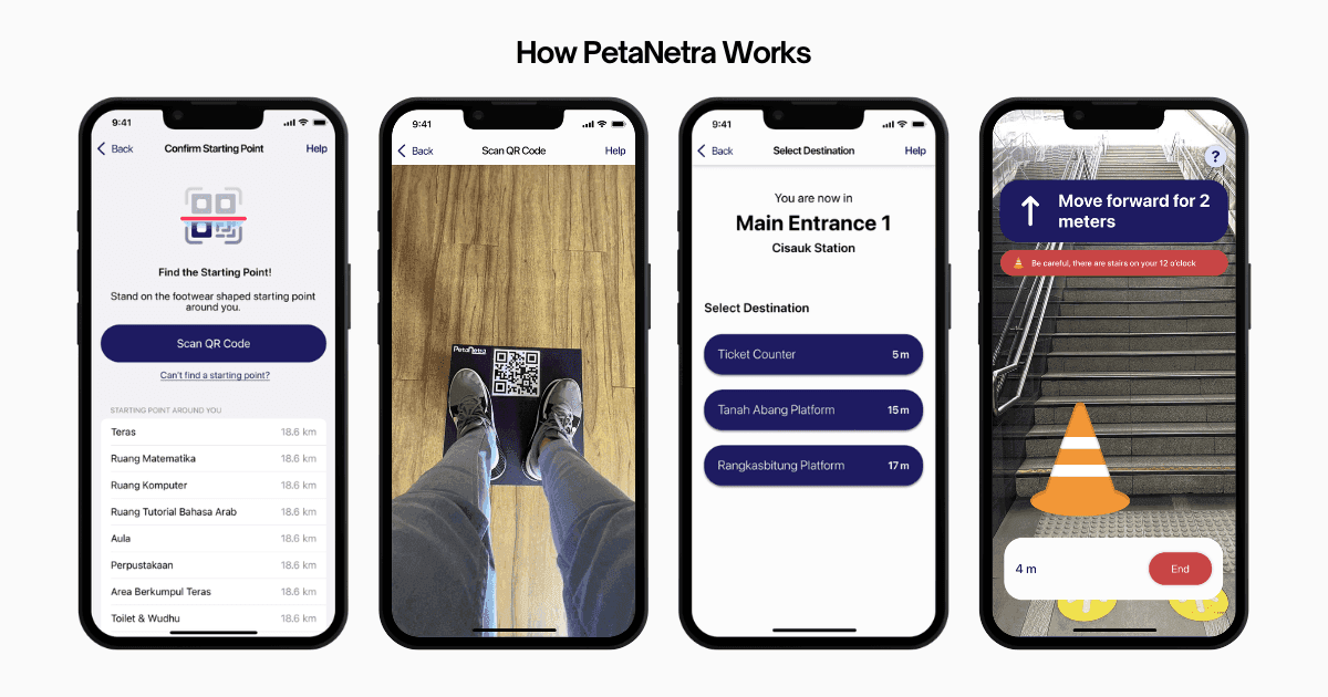 the screenshot of how PetaNetra works