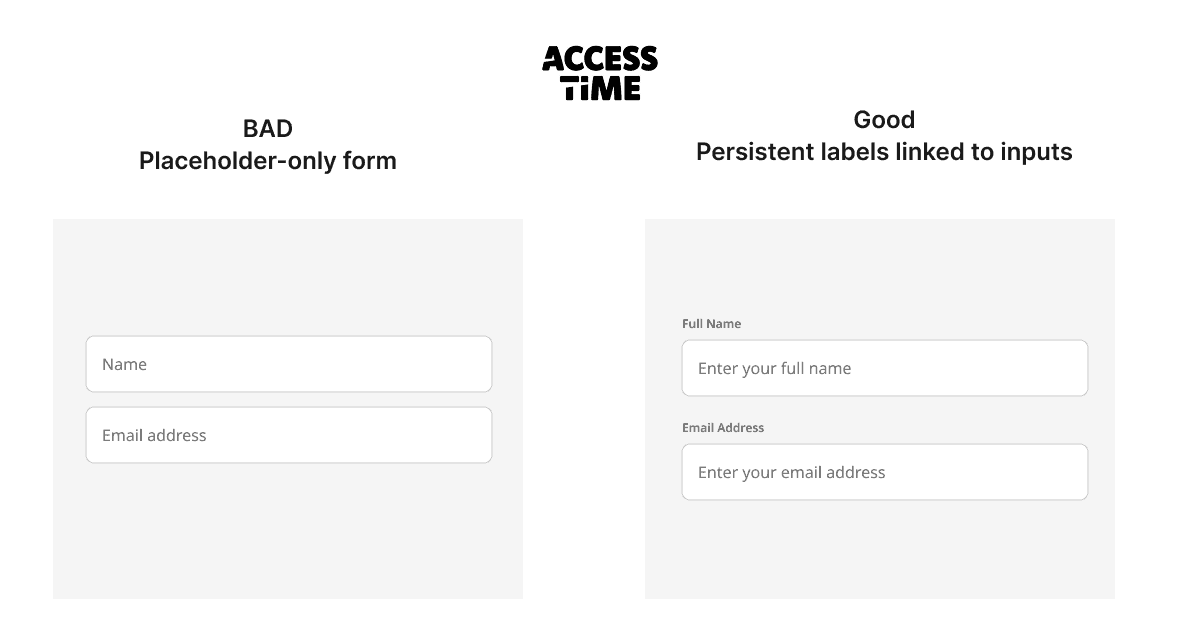 Bad placeholder-only form and Good persistent labels linked to inputs examples