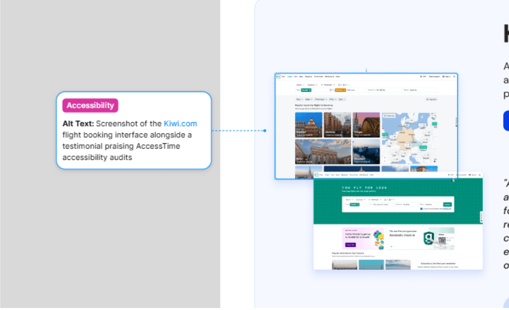 screenshot of Figma Annotations