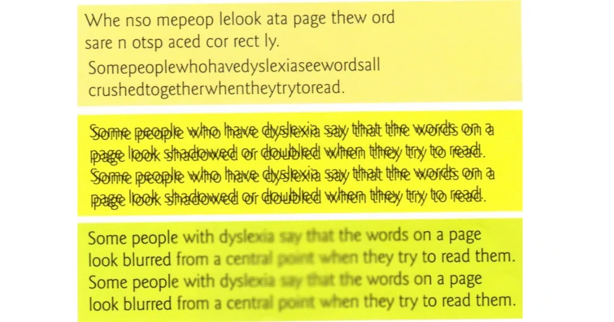 The image illustrates different ways dyslexia can affect reading. It contains three sections with text appearing distorted in various ways: The first section shows jumbled letters and irregular spacing. The second section has overlapping and shadowed text, making it difficult to distinguish words. The third section presents blurred text, with the central part of words fading out.